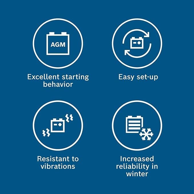 Bosch Bike Battery with AGM Technology |F002H500818F8 |7 Ah,TZ7| - Image 2