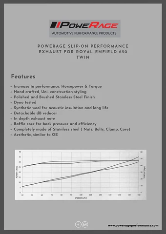 POWERAGE SLIP ON PERFORMANCE EXHAUST FOR ROYAL ENFIELD ( INTERCEPTOR 650 / CONTINENTAL GT 650 ) - Image 4